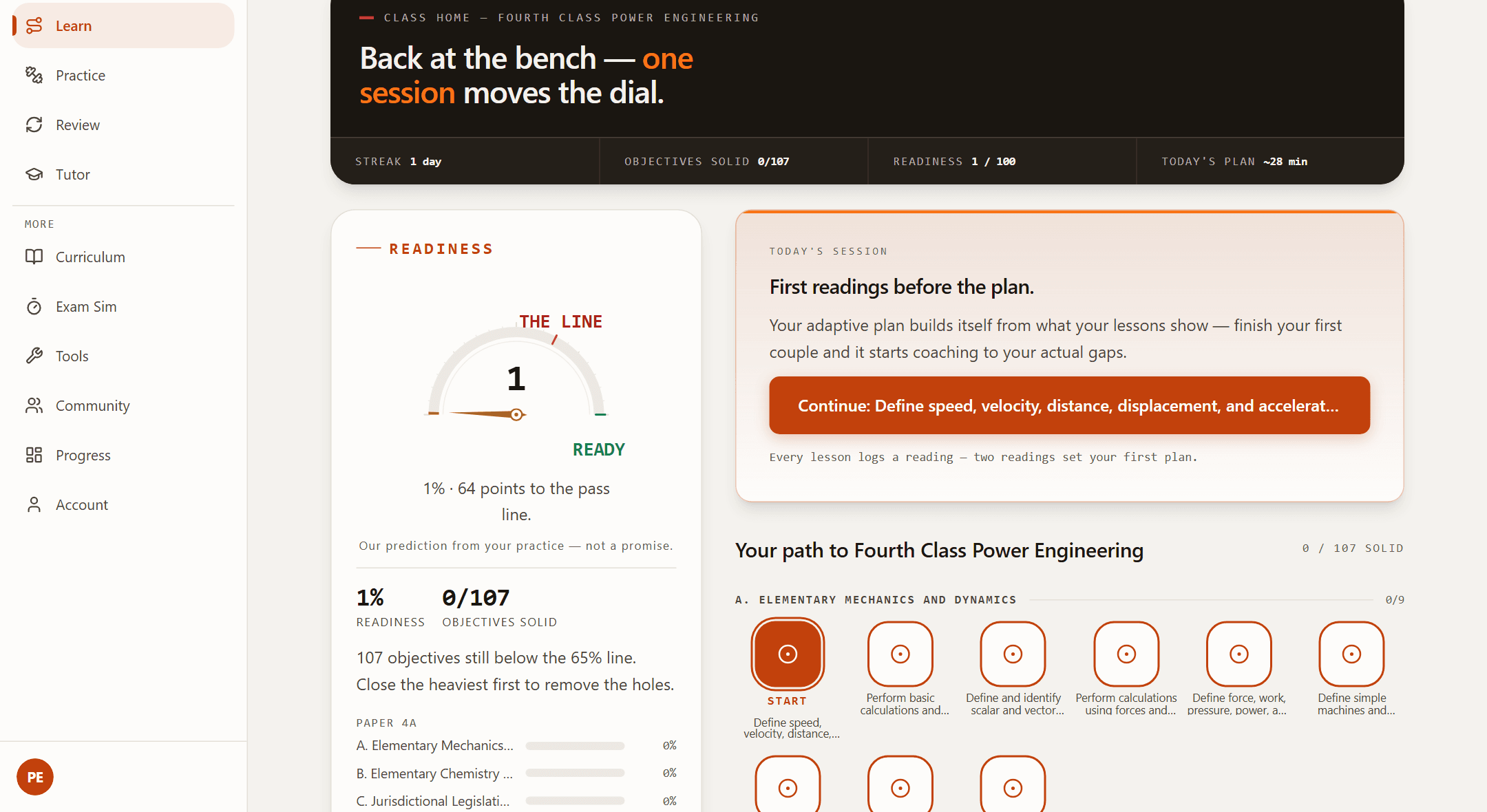 The class home — your path, readiness gauge, and today’s session plan